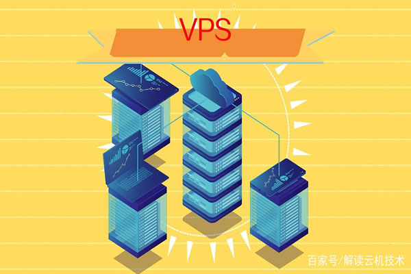 hong kong site group